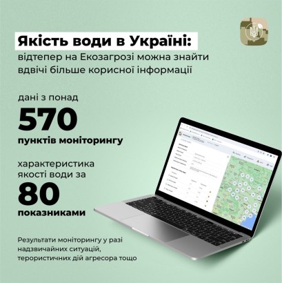 Якість води в Україні: відтепер на ЕкоЗагрозі можна знайти вдвічі більше корисної інформації